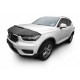 BRA Volvo XC90 desde 2015