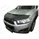 BRA Chevrolet CAPTIVA  2011 - présent