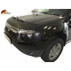 BRA Dacia DUSTER